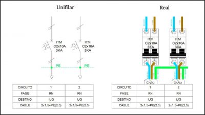 Esquema Unifilar Qué es Cómo elaborar y Ejemplos