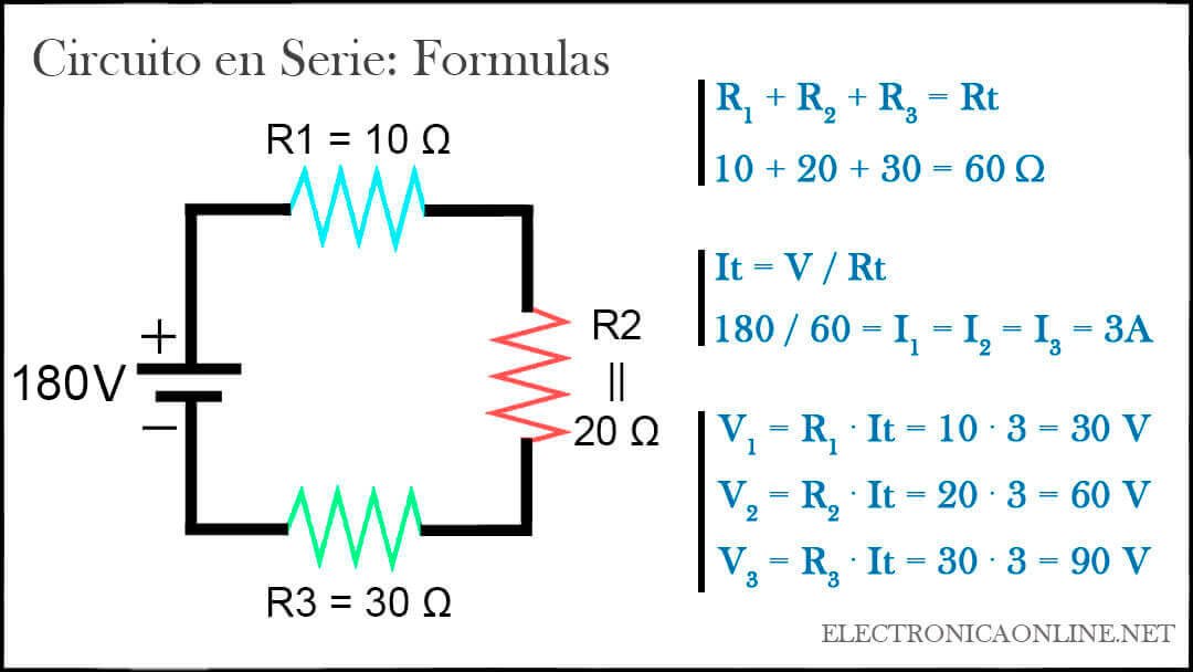 circuito en serie formulas