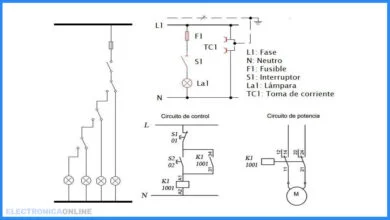 ▷ Esquema o Diagrama Eléctrico: Qué es? Tipos y Ejemplos