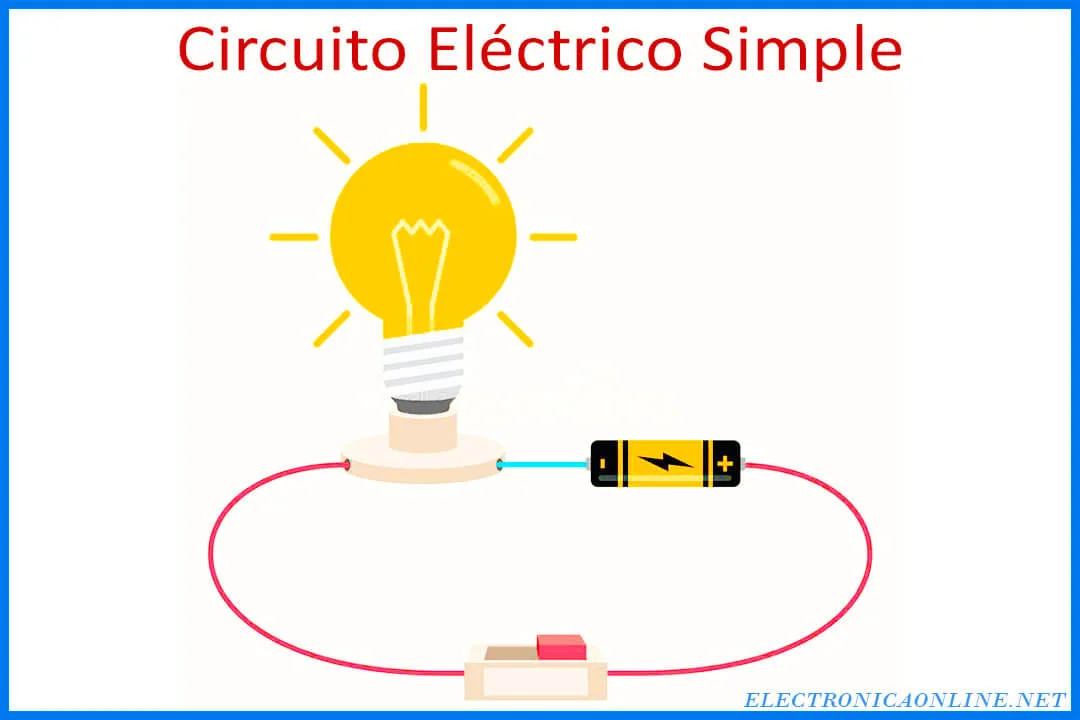 Cómo hacer un circuito eléctrico? Paso a paso - Bien hecho