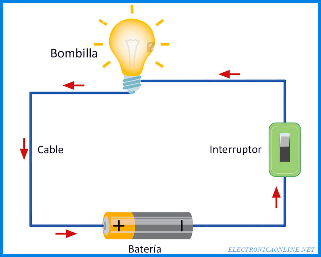 diagrama de un circuito simple