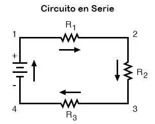 circuito en serie