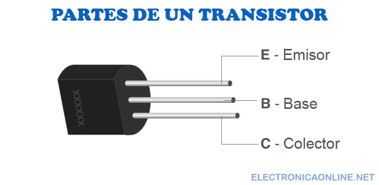 partes del transistor