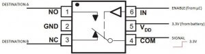 circuito integrado de conmutacion