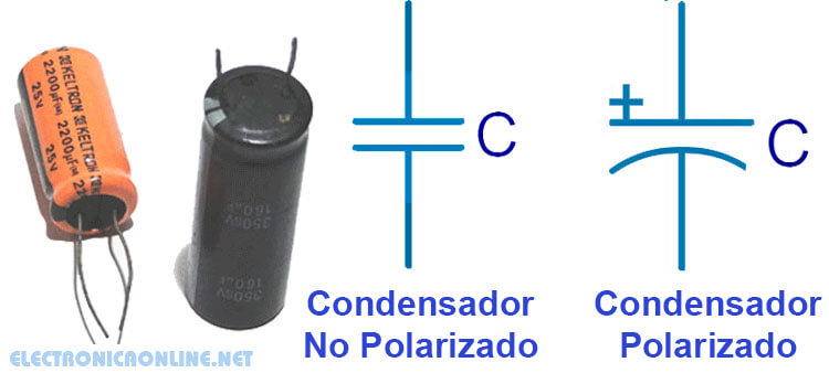 Condensador Simbolo