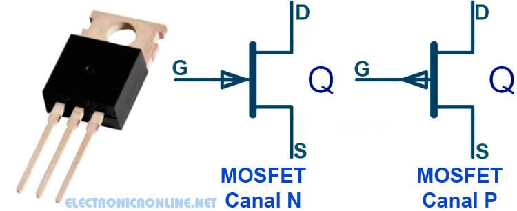 MOSFET Simbolo