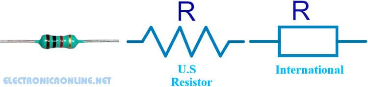 Resistor Simbolo