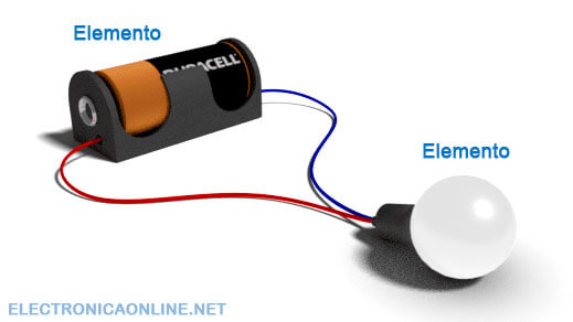 elementos pasivos y activos en un circuito electrico