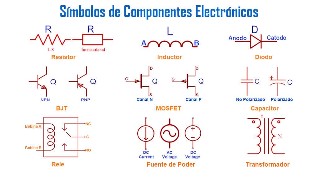 simbolos de componentes electronicos