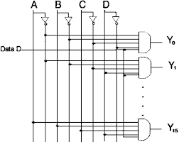diagrama de circuito de demultiplexor 1 a 16