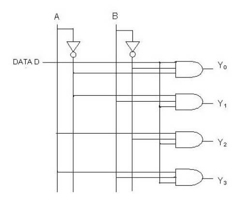 diagrama de circuito de demultiplexor 1 a 4