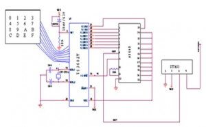 Diagrama funcional del transmisor