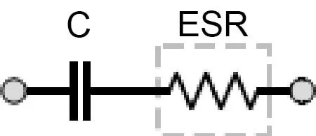 ESR modelo