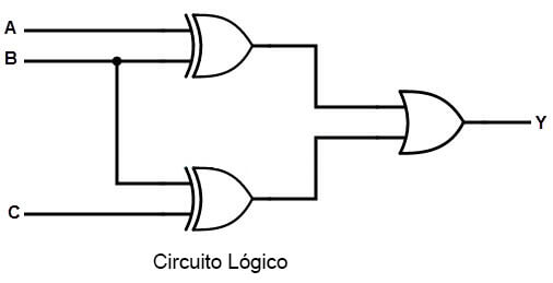 circuito logico