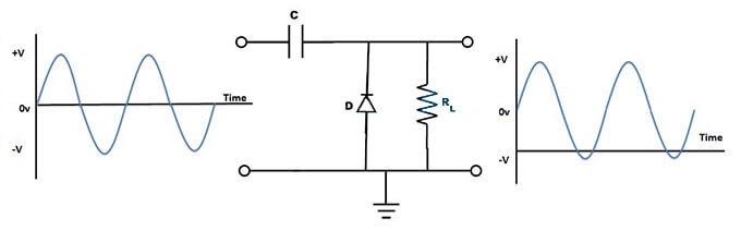 diodos en circuitos sujetadores