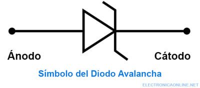 diodo avalancha simbolo