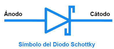 diodo schottky simbolo