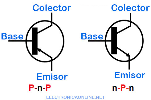 transistor bjt simbolo