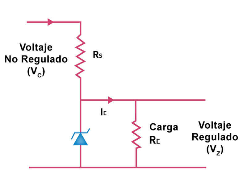 diodo zener como regulador de voltaje