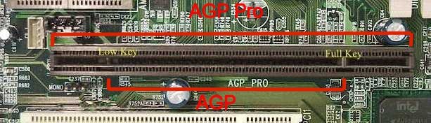 Ranura AGP Pro