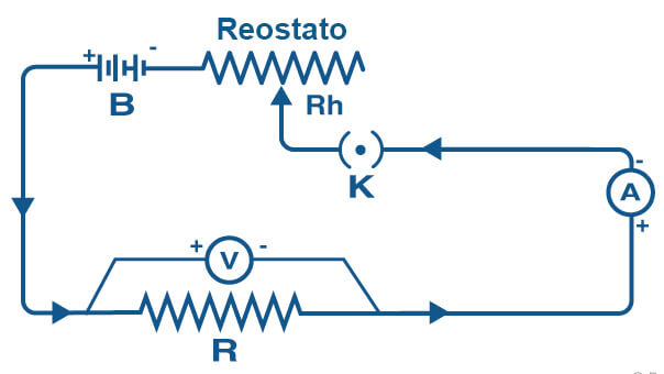Diagrama de circuito ejemplo