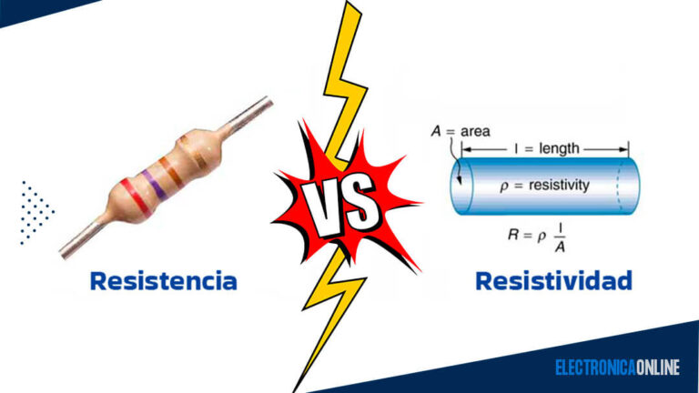 ¿cuál Es La Diferencia Entre Resistencia Y Resistividademk 6569