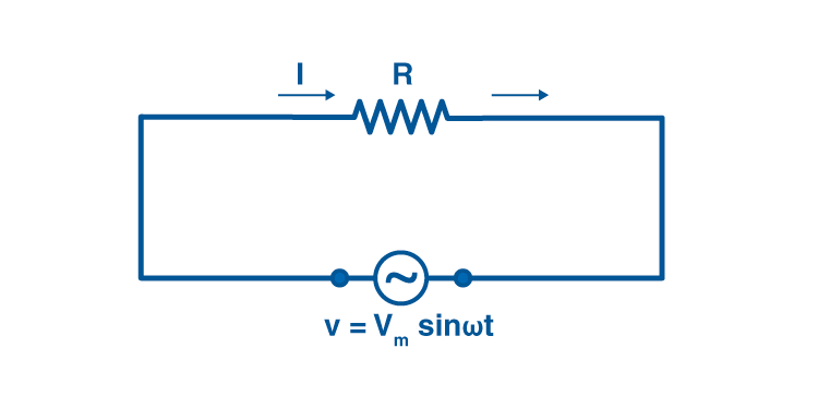 Circuito resistivo en CA