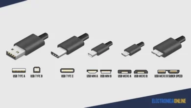 Compatibilidad Fisica de USB