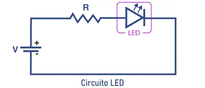 circuito con led