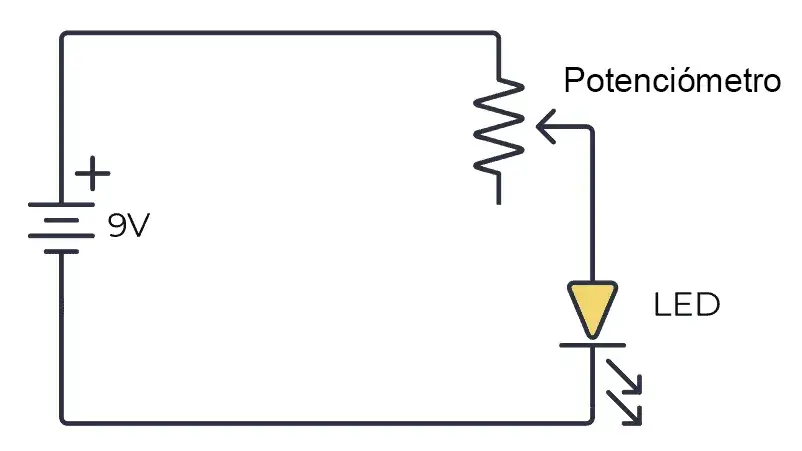 circuito led con potenciometro