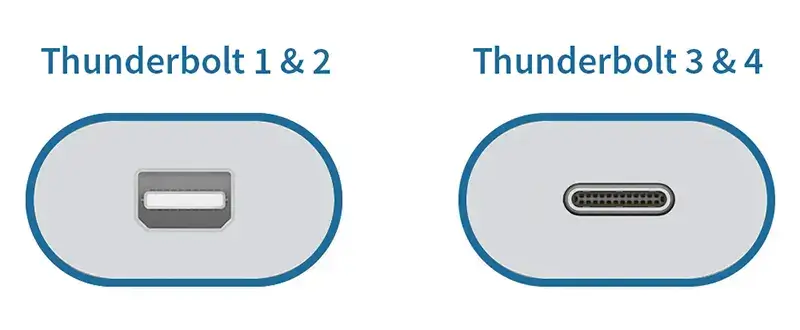 thunderbolt conector