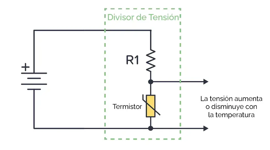 divisor de voltaje con termistor