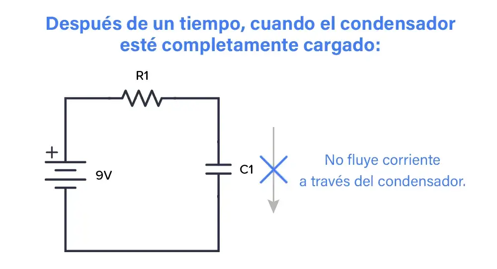 carga de un condensador circuito rc