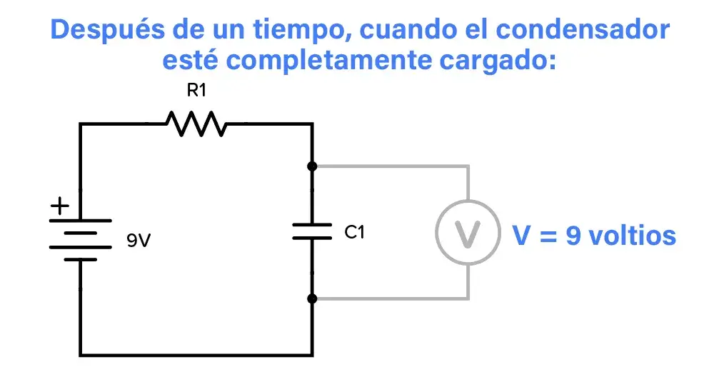 voltaje de un capacitor en un circuito rc