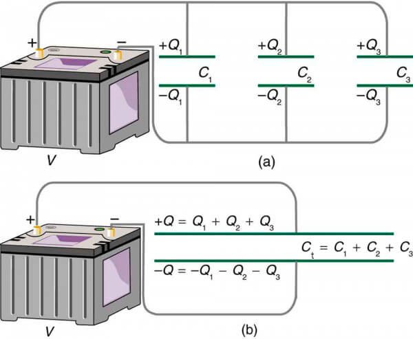 capacitores conectados en paralelo