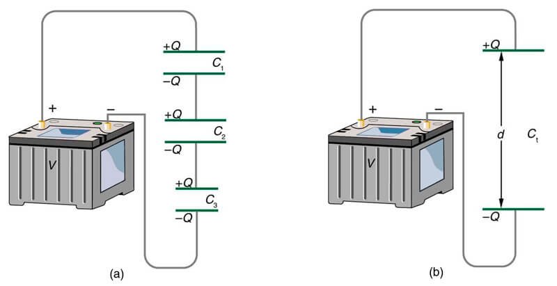 capacitores conectados en serie