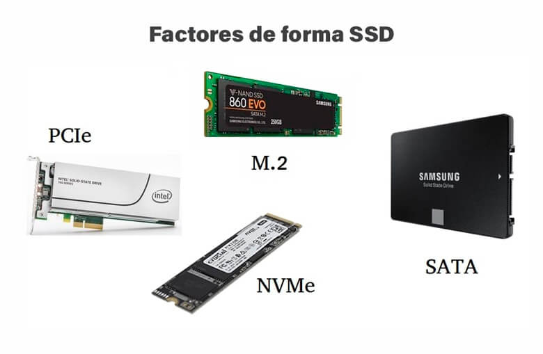 Factores de Forma SSD