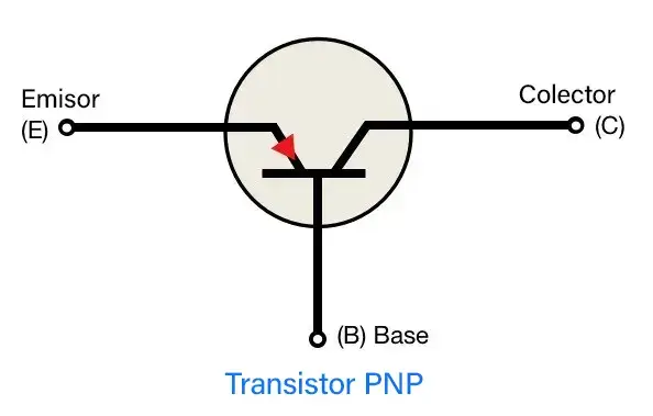 Transistor PNP simbolo