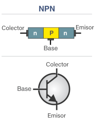 transistor npn simbolo