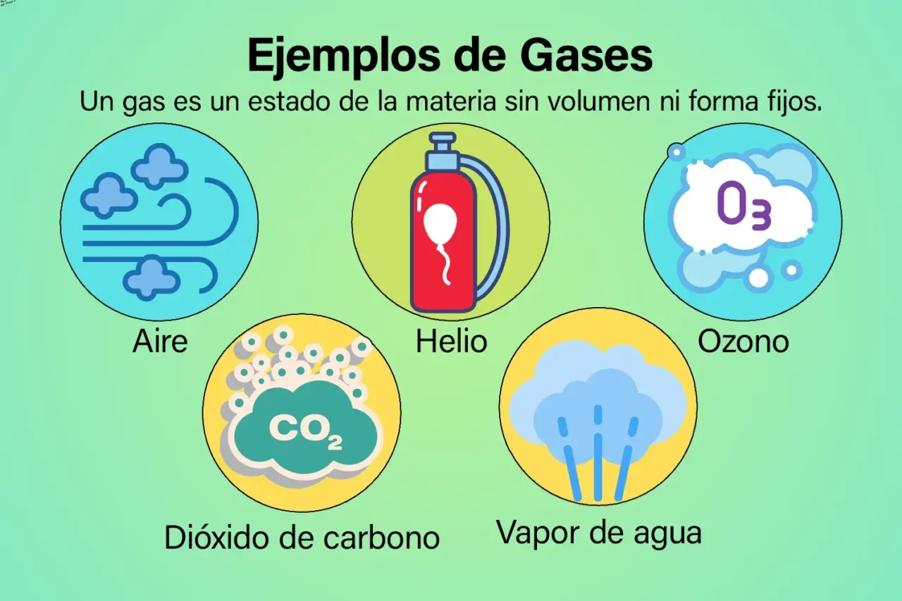 ejemplos de estado gaseoso