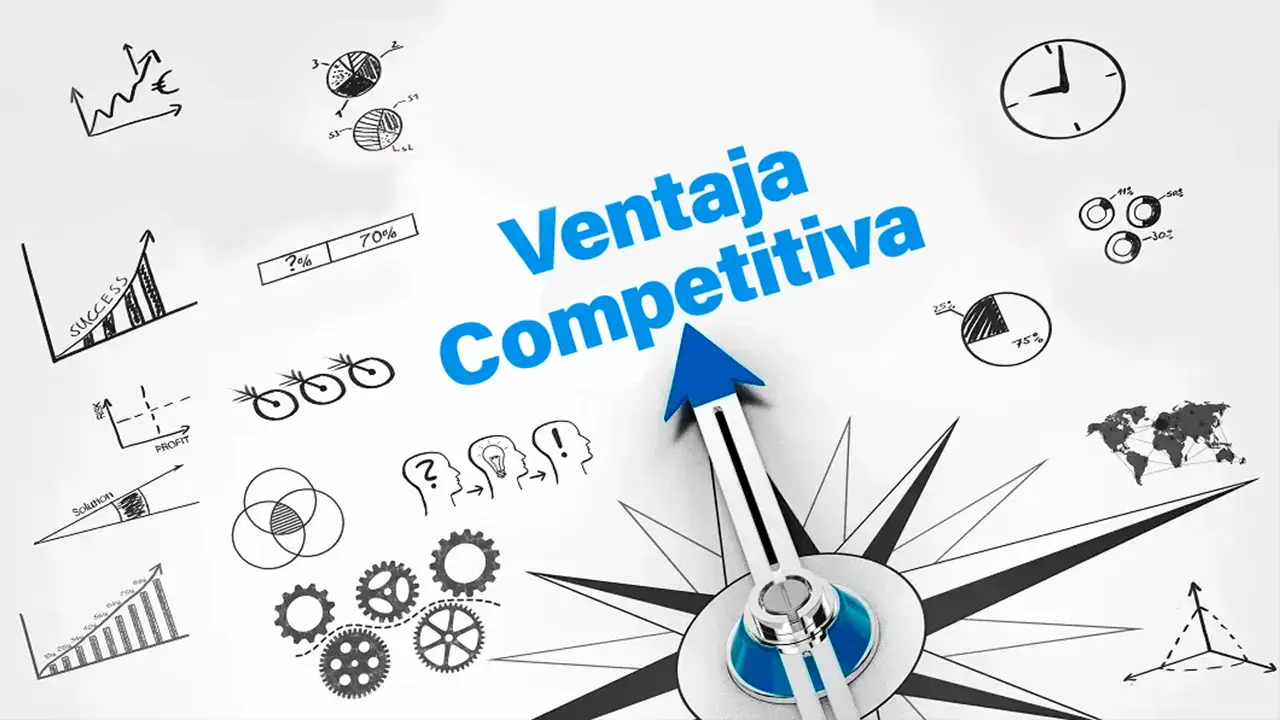 Ventaja Competitiva