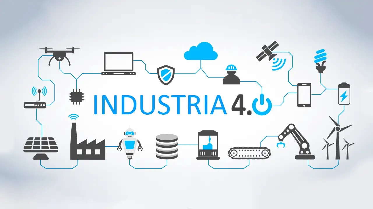 Industria 4 0