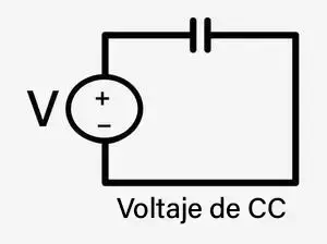 Voltaje de CC