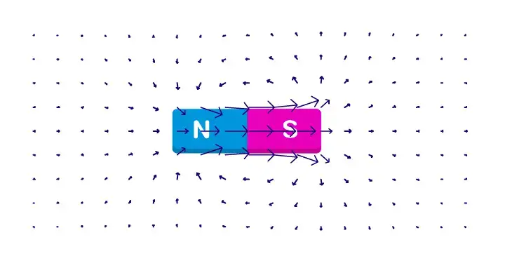 intensidad de campo magnetico