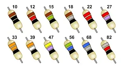 valor estandar del resistor e12
